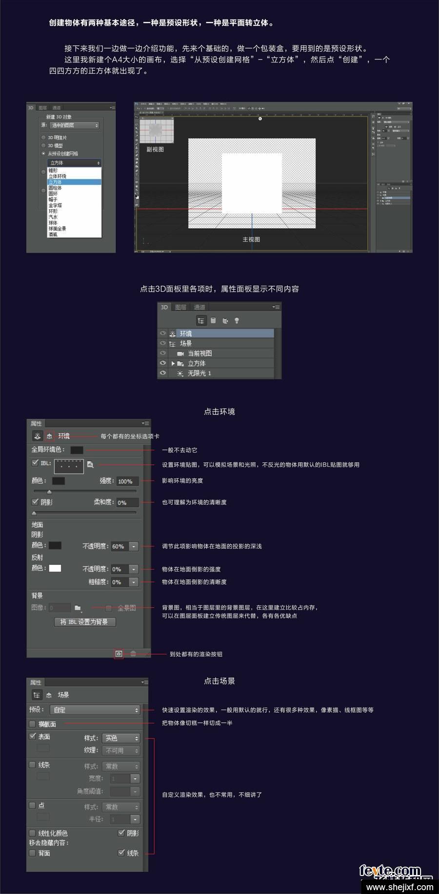 cc的3d功能来制作一款产品包装盒立体效果,有了ps 的3d功能,对于一些