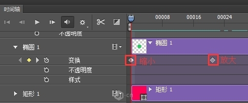 ui设计必看ps时间轴动效教程