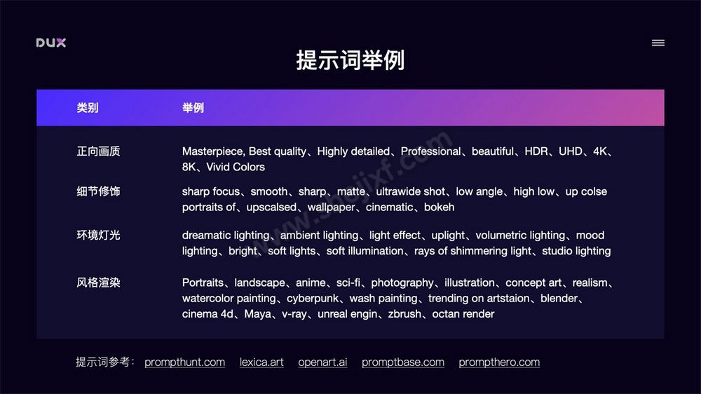 AI 绘画神器Stable Diffusion基础使用手册 (34).jpg