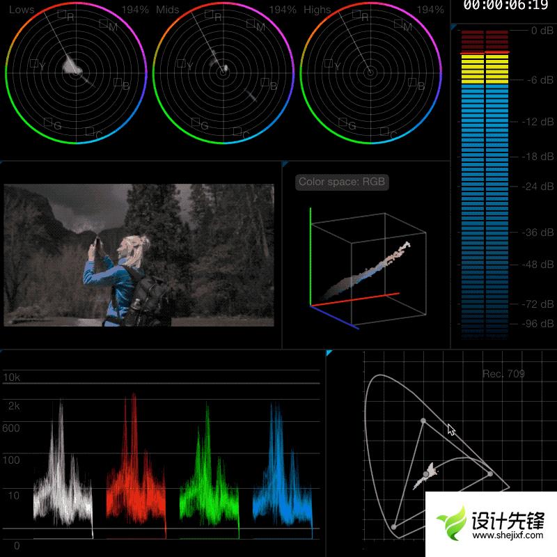 omni-scope-scopes-gif-1.gif