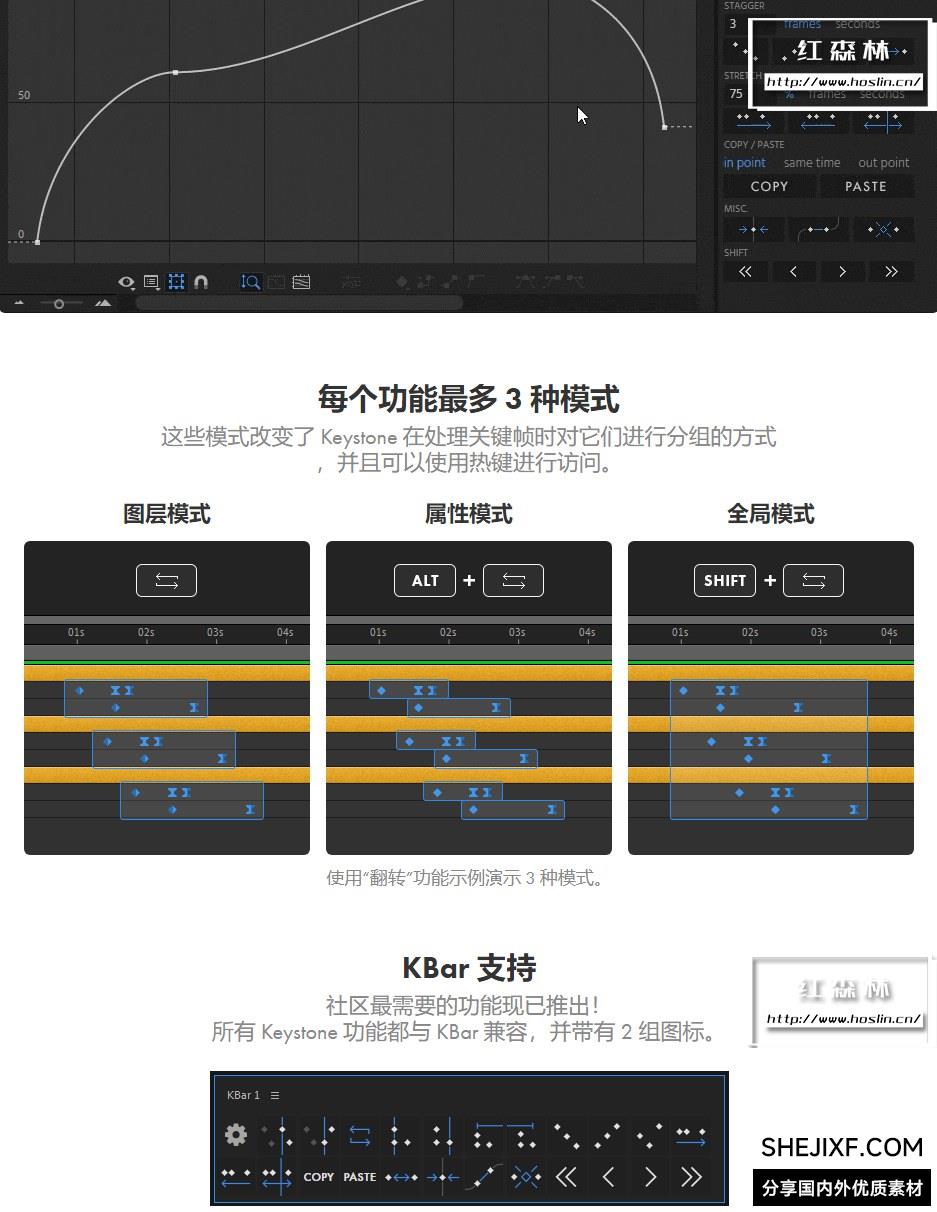 AE脚本关键帧复制粘贴对齐镜像拉伸调节控制工具 Keystone v1.1.1 支持Win/Mac插图(4)